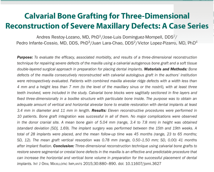 International Journal of Oral & Maxillofacial Implants